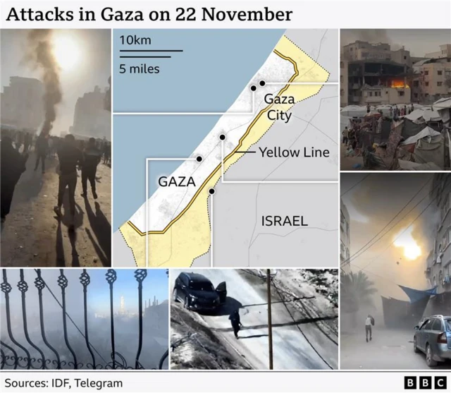 A graphic showing the location of the five incidents on 22 November across the Gaza Strip with links out to screengrabs from verified videos for each