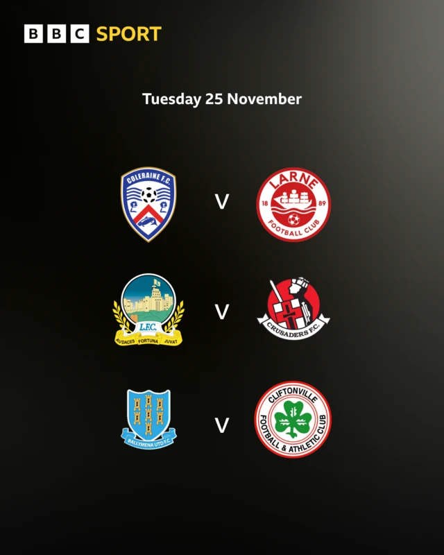 Fixture List