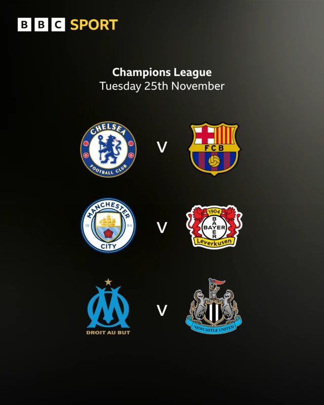 Champions League fixtures for Tuesday 25th November