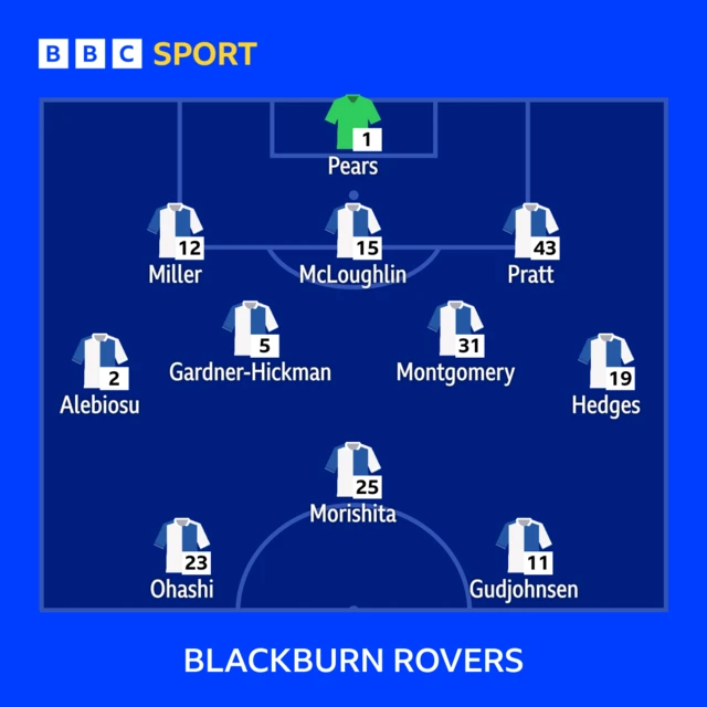 A graphic showing the Blackburn Rovers line-up against QPR. Pears; Miller, McLoughlin, Pratt; Alebiosu, Gardner-Hickman, Montgomery, Hedges; Morishita; Ohashi, Gudjohnsen