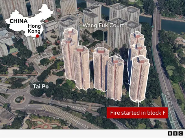 Graphic showing Wang Fuk Court in Hong Kong, with eight apartment blocks. Label indicates fire started in block F.