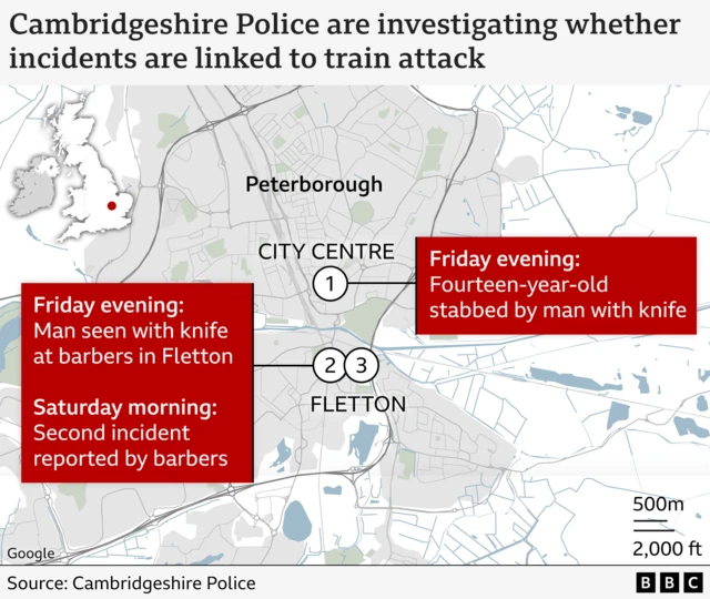 Map showing locations in Peterborough, England, where Cambridgeshire Police are investigating knife-related incidents possibly linked to a train attack. Marked areas include the city centre and Fletton. Labels note that on Friday evening, a 14-year-old was stabbed by a man with a knife in the city centre, and in Fletton a man was seen with a knife at a barbers, followed by a second incident reported Saturday morning. Includes an inset map showing Peterborough’s location in the UK