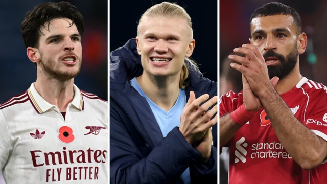 Declan Rice, Erling Haaland and Mohamed Salah