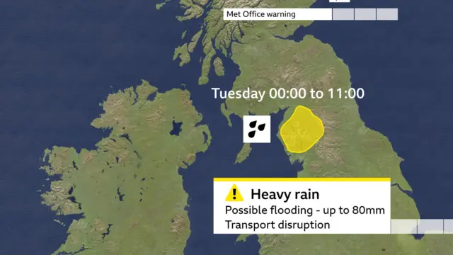 A map of the UK with a highlighted patch over Cumbria. The text says this is a Met Office warning for Tuesday 00:00 to 11:00 with heavy rain. Possible flooding up to 80mm and transport disruption can be expected.