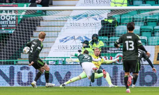 Hibernian 0-0 Celtic