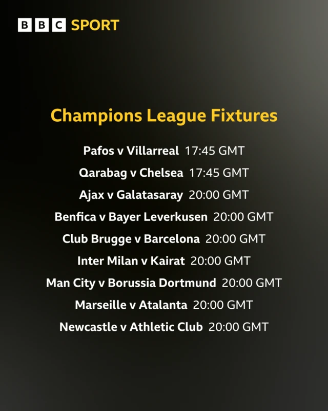 Graphic showing nine Champions League fixtures