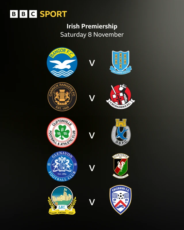 Saturday's five-game Irish Premiership programme