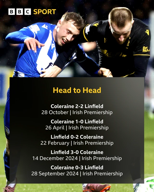 Irish Premiership