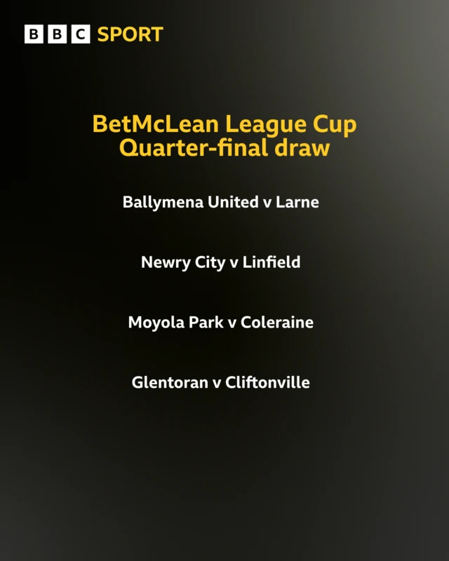 BetMcLean Cup Draw