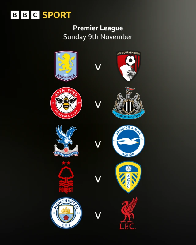 Premier League Sunday fixtures graphic