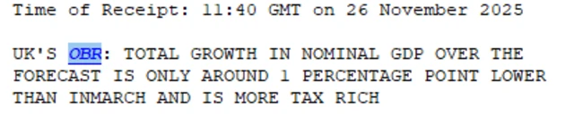 A Reuters wire flash reading: "Time of Receipt: 11:40 GMT on 26 November 2025 UK'S OBR: TOTAL GROWTH IN NOMINAL GDP OVER THE FORECAST IS ONLY AROUND 1 PERCENTAGE POINT LOWER THAN INMARCH AND IS MORE TAX RICH"