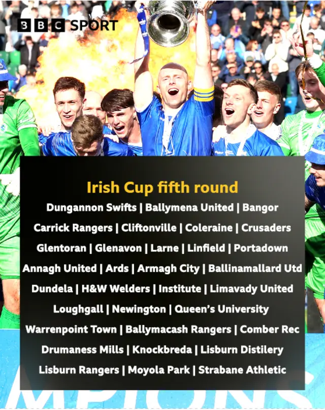 Irish Cup fixtures