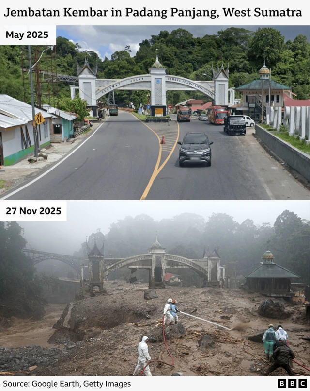 The top reads: "Jembatan Kembar in Padang Panjang, West Sumatra". The two images below show roads passing under an arch, that are now damaged and covered in soil after the flood