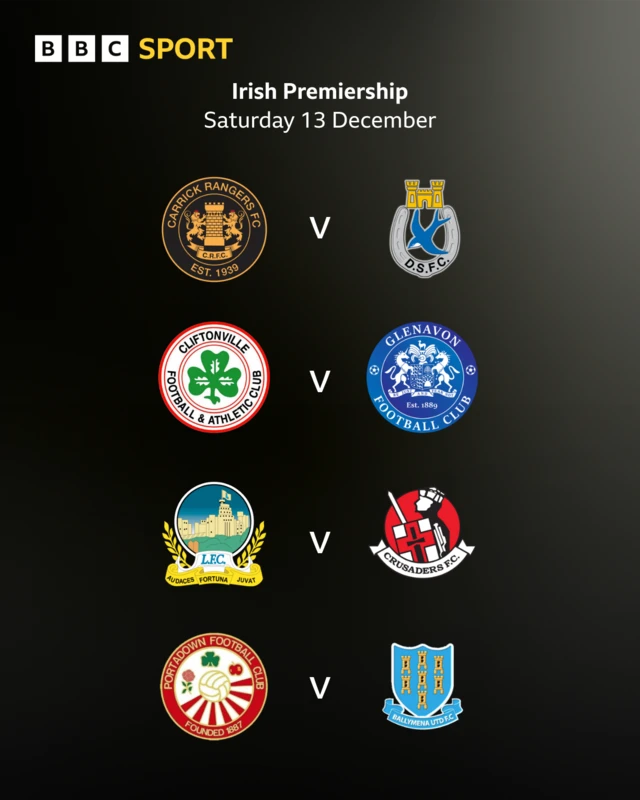Irish Premiership Fixtures