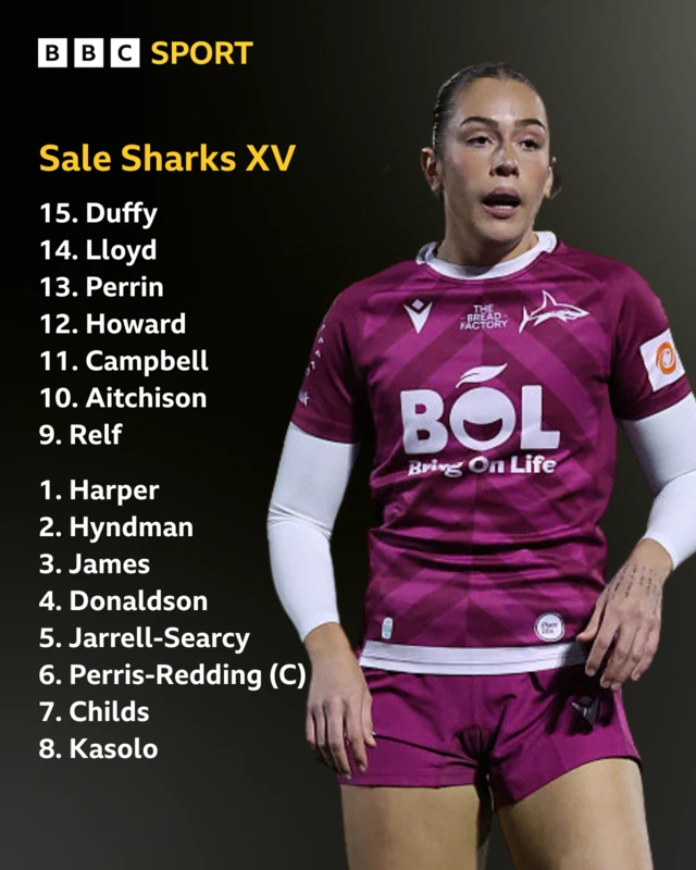Sale Sharks XV