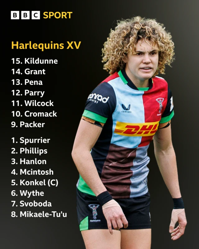 Harlequins XV