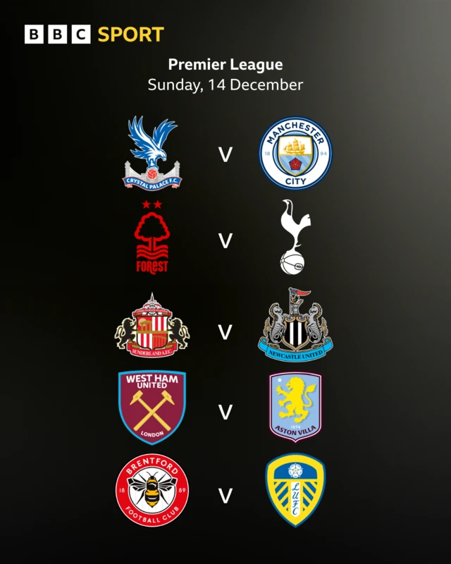 Sunday fixtures