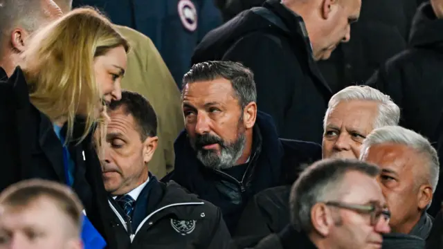Derek McInnes