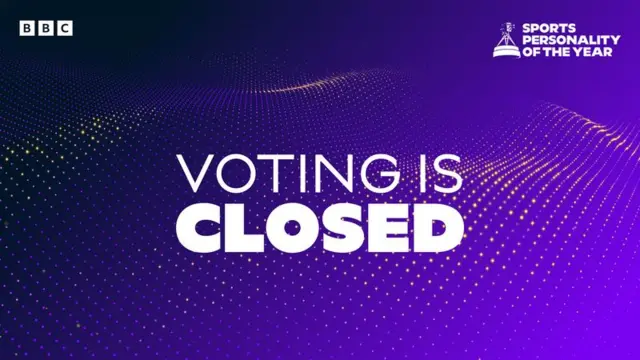 Voting is closed