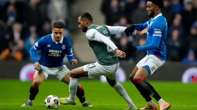 Rangers vs Hibs