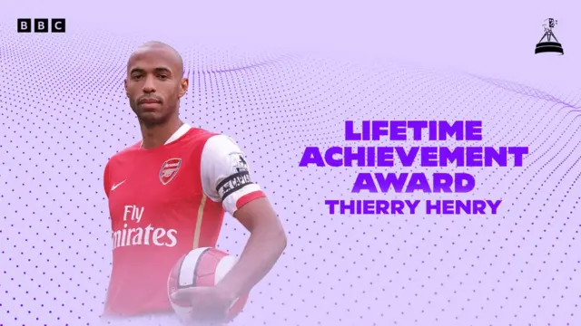 Thierry Henry