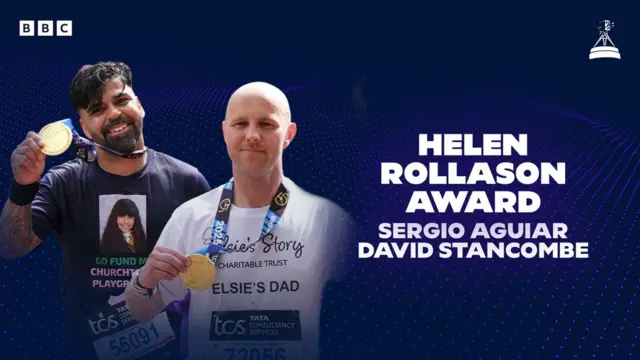 Sergio Aguiar and David Stancombe