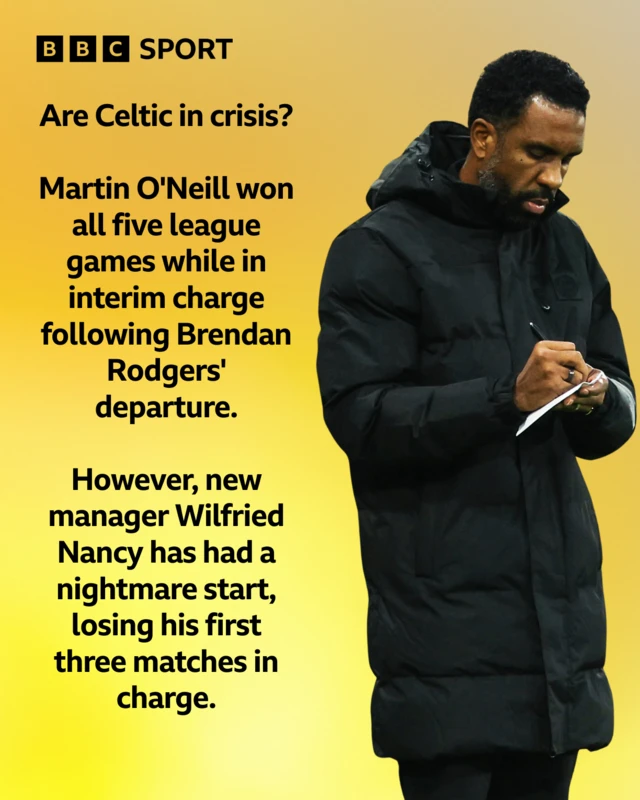 Are Celtic in a crisis graphic?