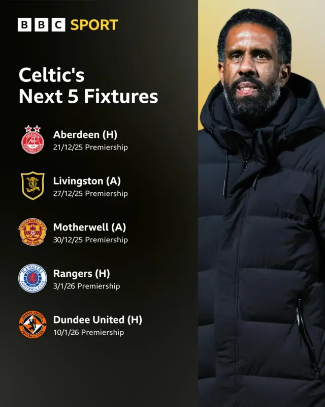 Celtic's next five games