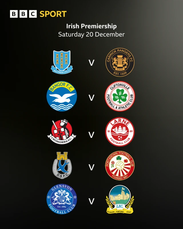 Irish Premiership Fixtures
