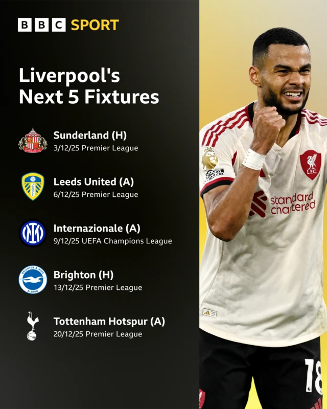 Liverpool's upcoming fixtures