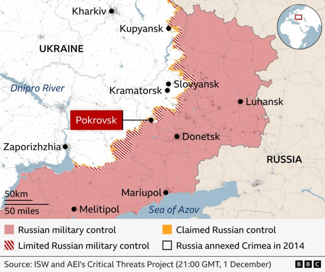 Map showing where has Russian military control, limited Russian military control and claimed Russian control near Donetsk from 21:00 GMT on 1 December. Russian held areas are red, limited control is red and white stripes, claimed control is yellow and Ukraine held-areas are white. The map shows the area around Pokrovsk is all red and white or yellow.  The source is ISW and AEI’s critical threats project.
