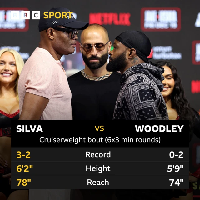 Silva v Woodley