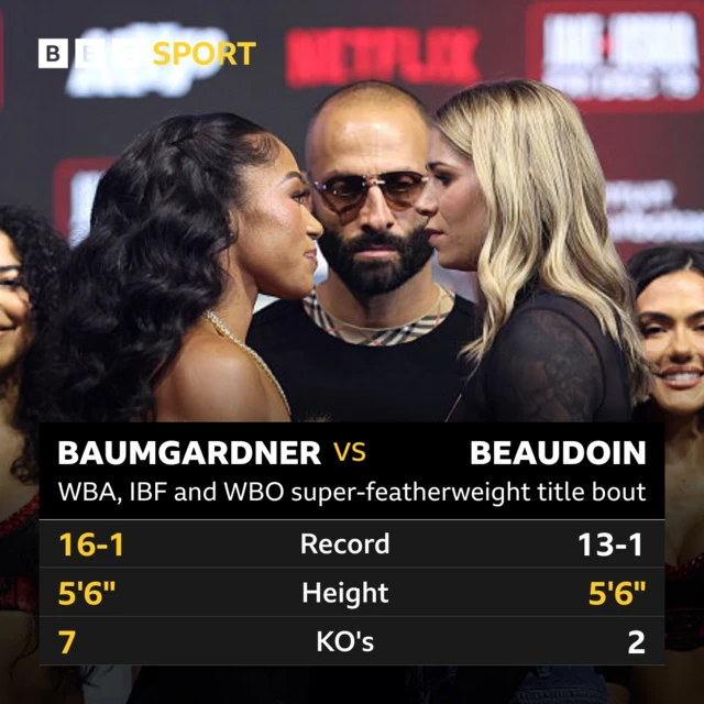Barmgardner v Beaudoin