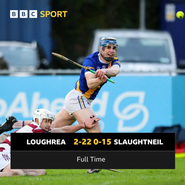 FT: Loughrea 2-22 Slaughtneil 0-15