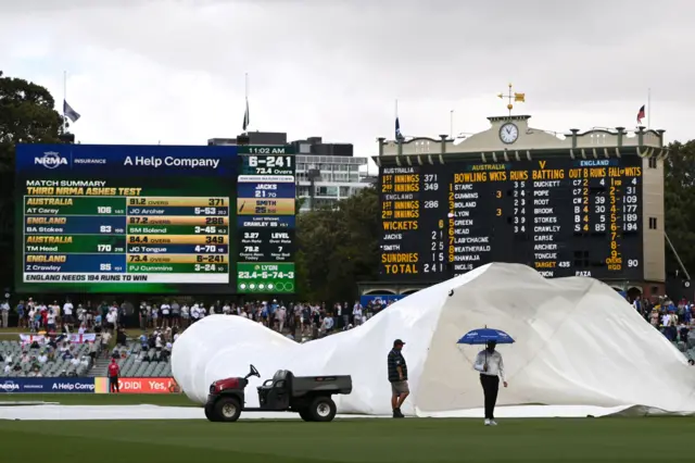 Groundstaff battle with rain covers