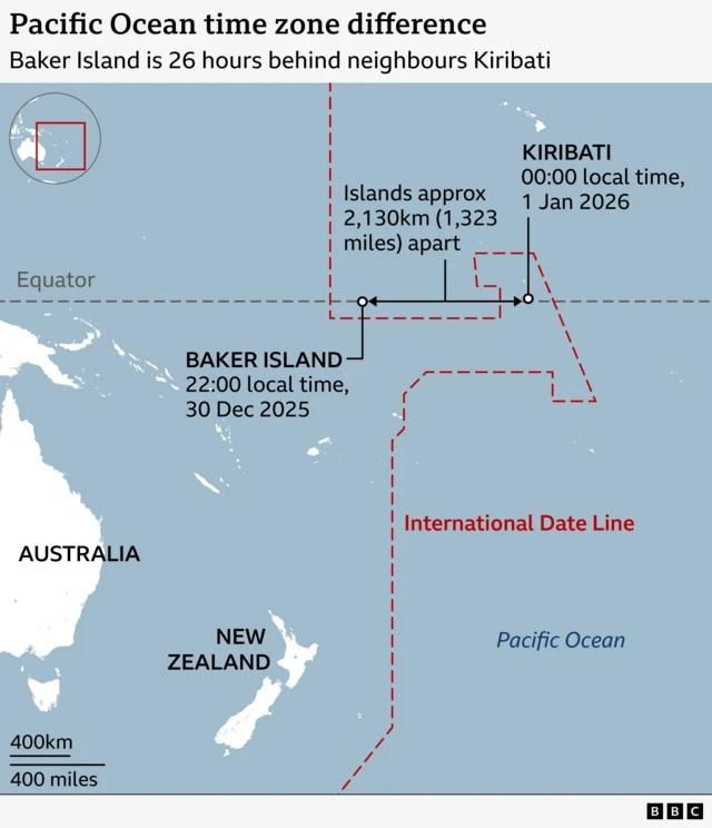 Map showing islands in the Pacific Ocean. Baker Island is 26 hours behind its neighbour Kiribati.