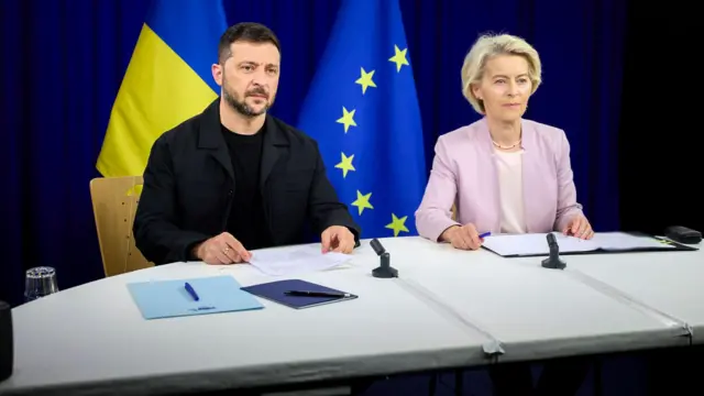 Zelensky and Von Der Leyen