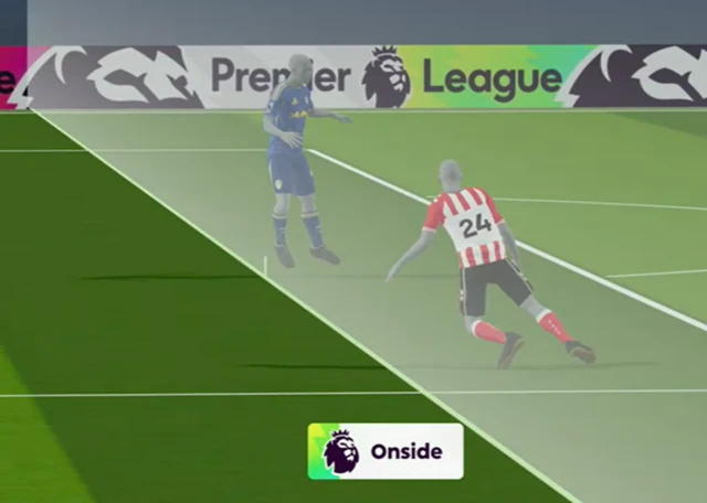 Adingra onside