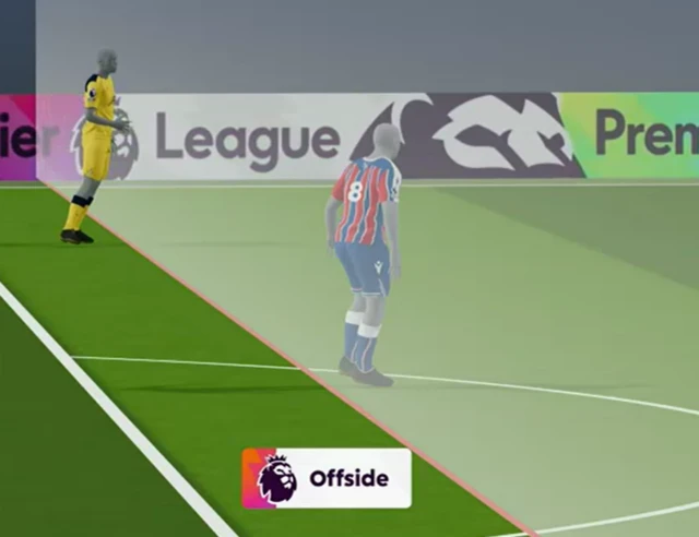 Bergvall offside
