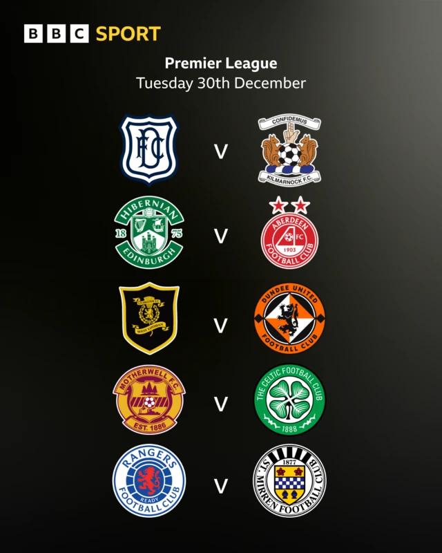 Scottish Premiership