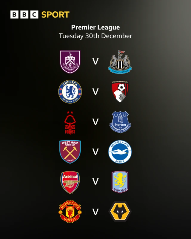 PL fixture grpahic of tonight's games