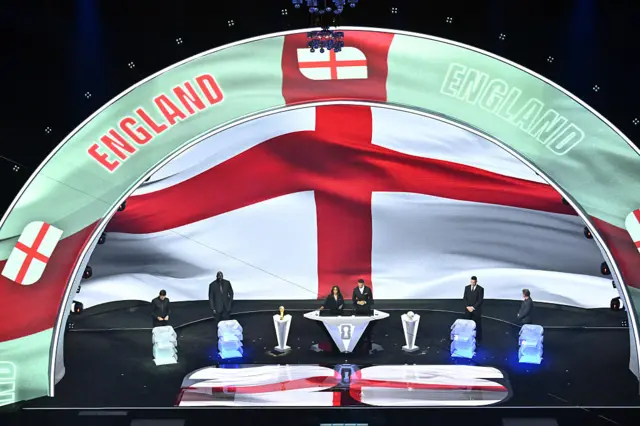 England's flag is displayed on a screen during the draw for the 2026 FIFA Football World Cup taking place in the US, Canada and Mexico, at the Kennedy Center, in Washington, DC, on December 5, 2025.