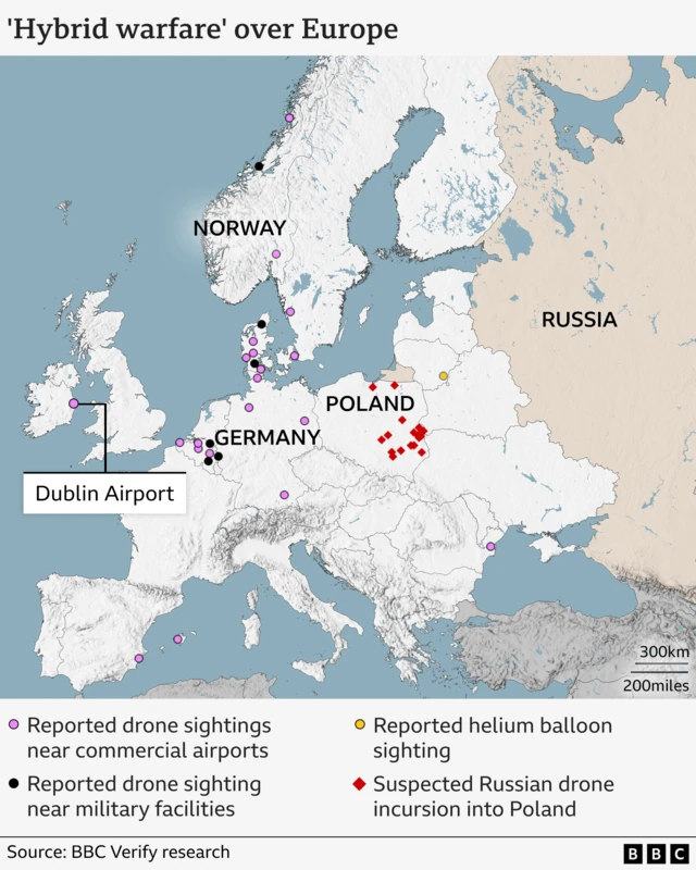 A map of Europe showing where drone sightings have been reported near commercial airports and military installations, helium balloon sightings, and suspected Russian drone incursions into Poland.