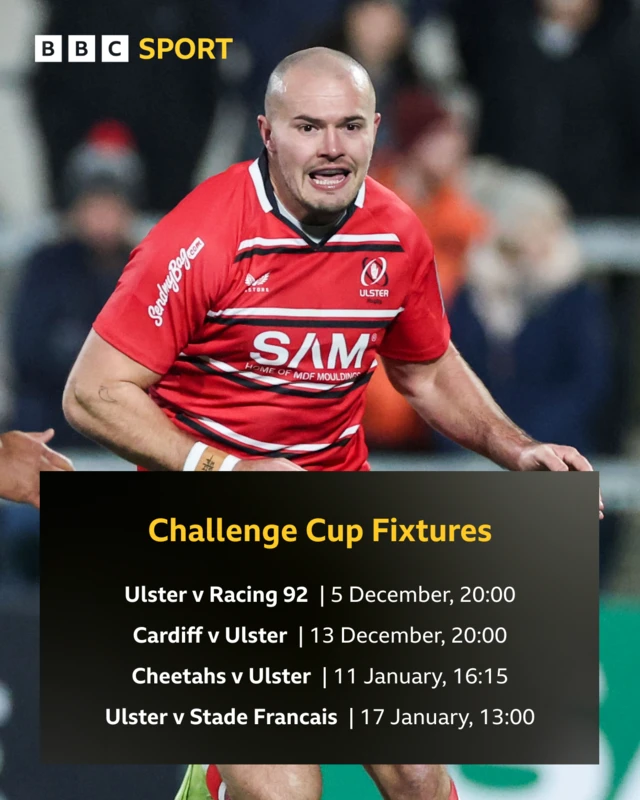 Ulster's European fixtures