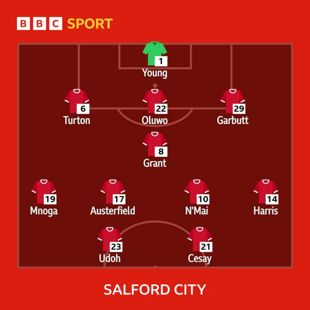 Salford line-up against Leyton Orient