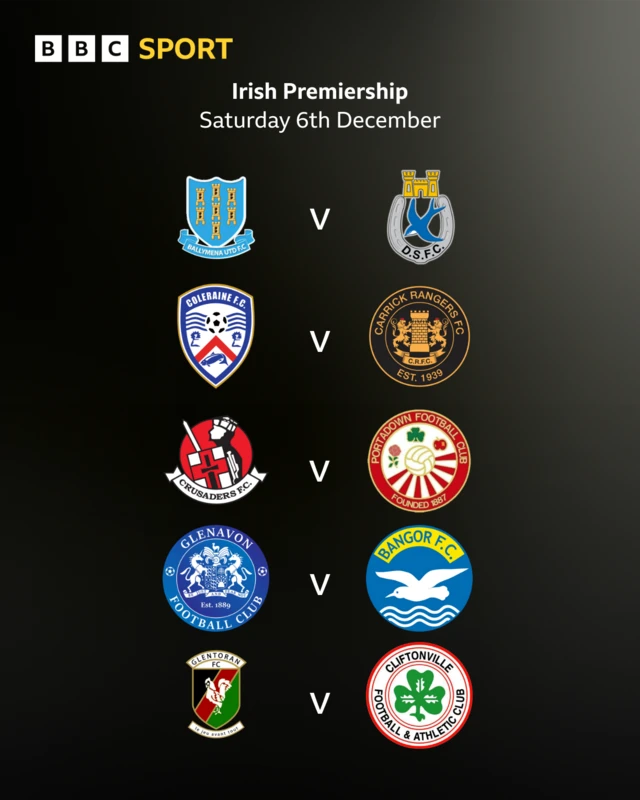 Saturday's Irish Premiership fixtures