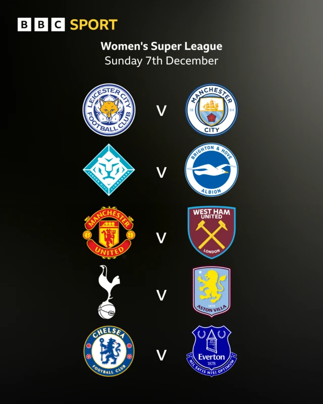 WSL fixture graphic