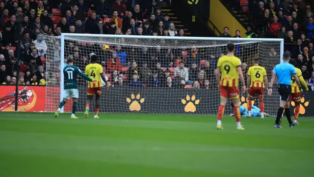Norwich score