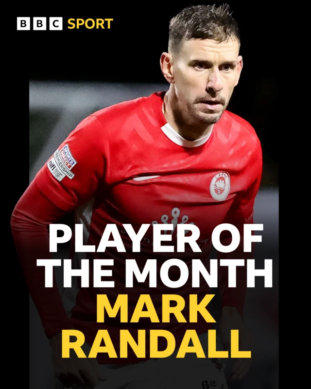 NIFWA player of the month - Mark Randall