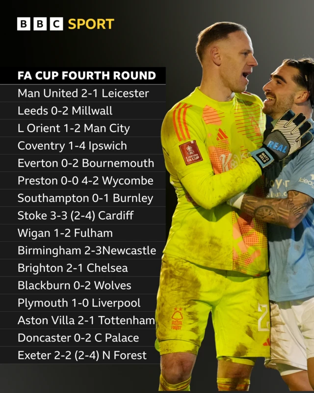 FA Cup ties